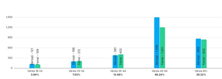 80f4a731aba41152694f062f69bb2809